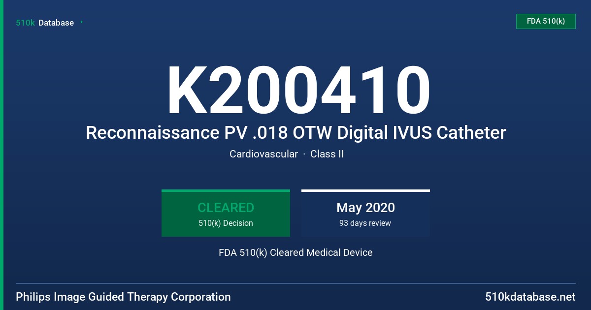 K200410 Reconnaissance PV .018 OTW Digital IVUS Catheter FDA 510(k) Cleared Medical Device