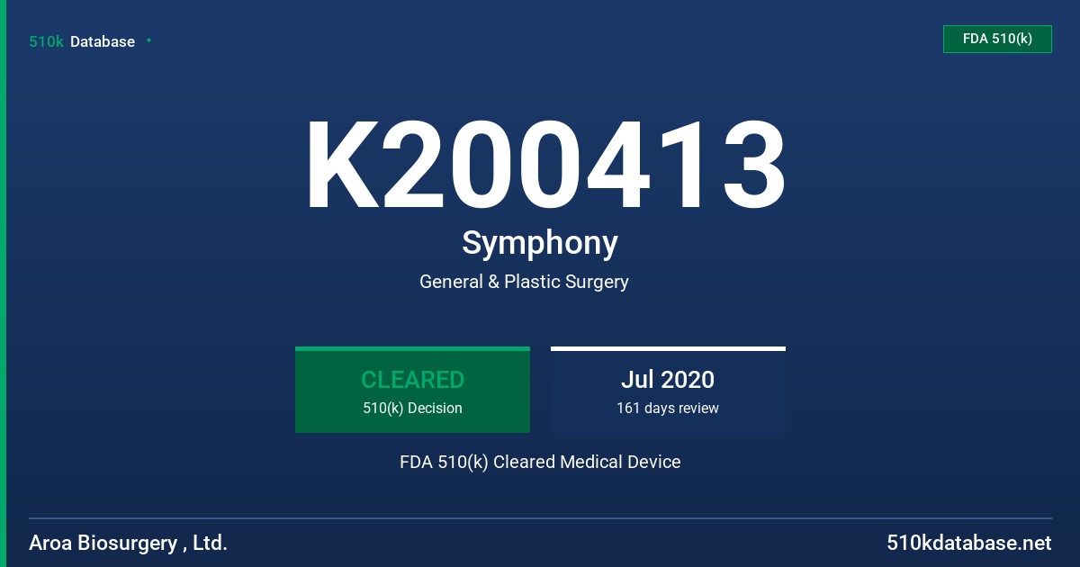 K200413 Symphony FDA 510(k) Cleared Medical Device