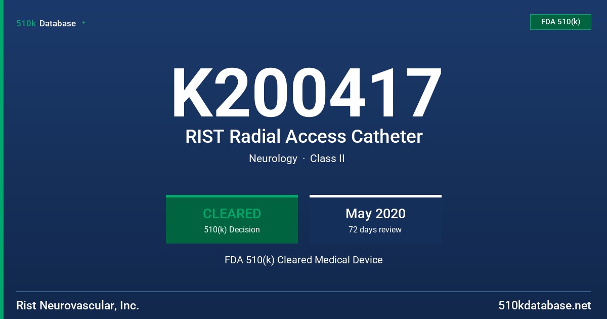 K200417 RIST Radial Access Catheter FDA 510(k) Cleared Medical Device