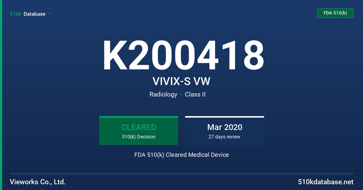 K200418 VIVIX-S VW FDA 510(k) Cleared Medical Device