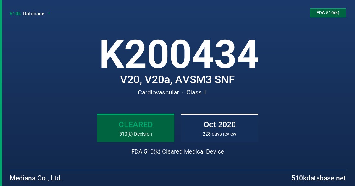 K200434 V20, V20a, AVSM3 SNF FDA 510(k) Cleared Medical Device