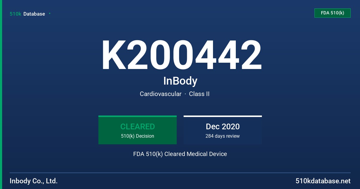 K200442 InBody FDA 510(k) Cleared Medical Device