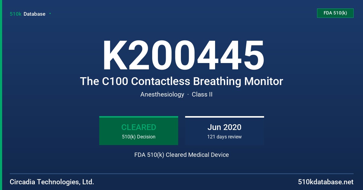 K200445 The C100 Contactless Breathing Monitor FDA 510(k) Cleared Medical Device