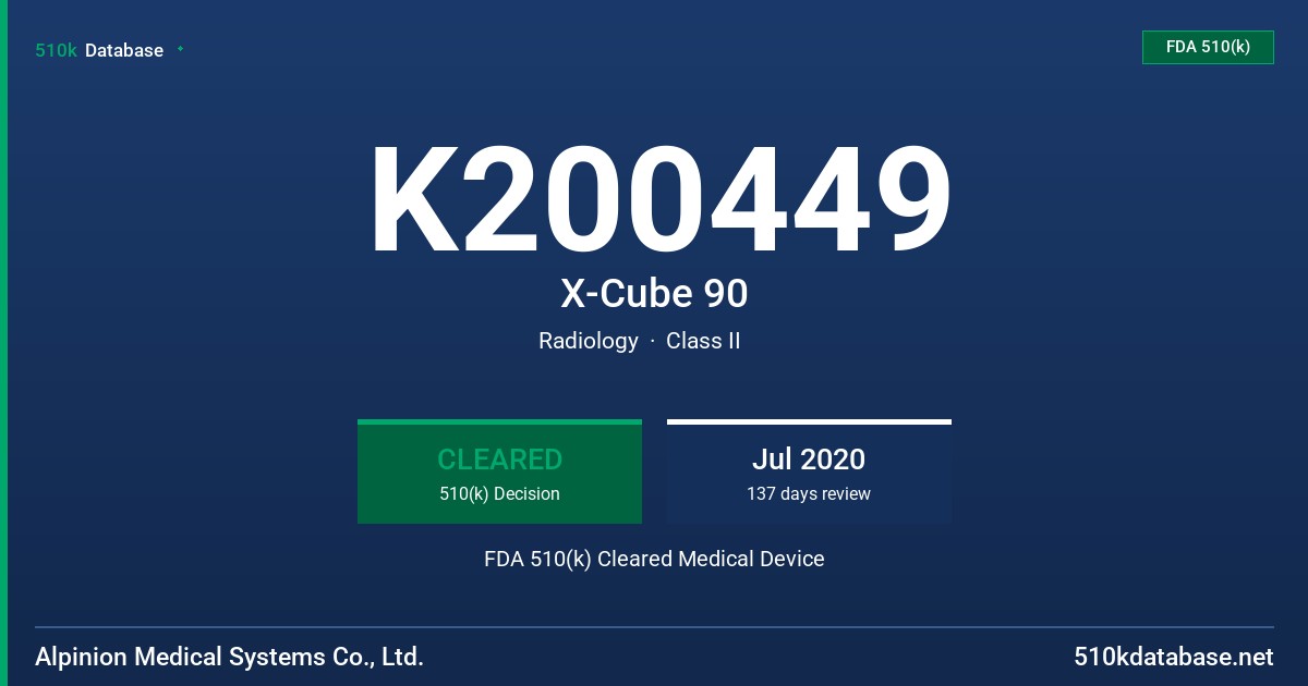 K200449 X-Cube 90 FDA 510(k) Cleared Medical Device