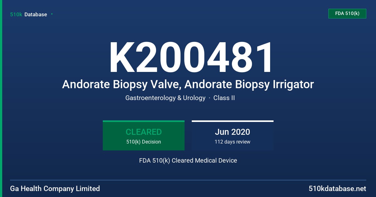 K200481 Andorate Biopsy Valve, Andorate Biopsy Irrigator FDA 510(k) Cleared Medical Device