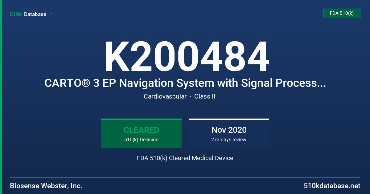 K200484 CARTO® 3 EP Navigation System with Signal Processing Unit FDA 510(k) Cleared Medical Device