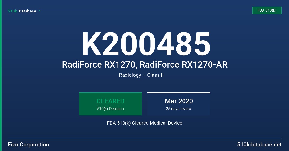 K200485 RadiForce RX1270, RadiForce RX1270-AR FDA 510(k) Cleared Medical Device