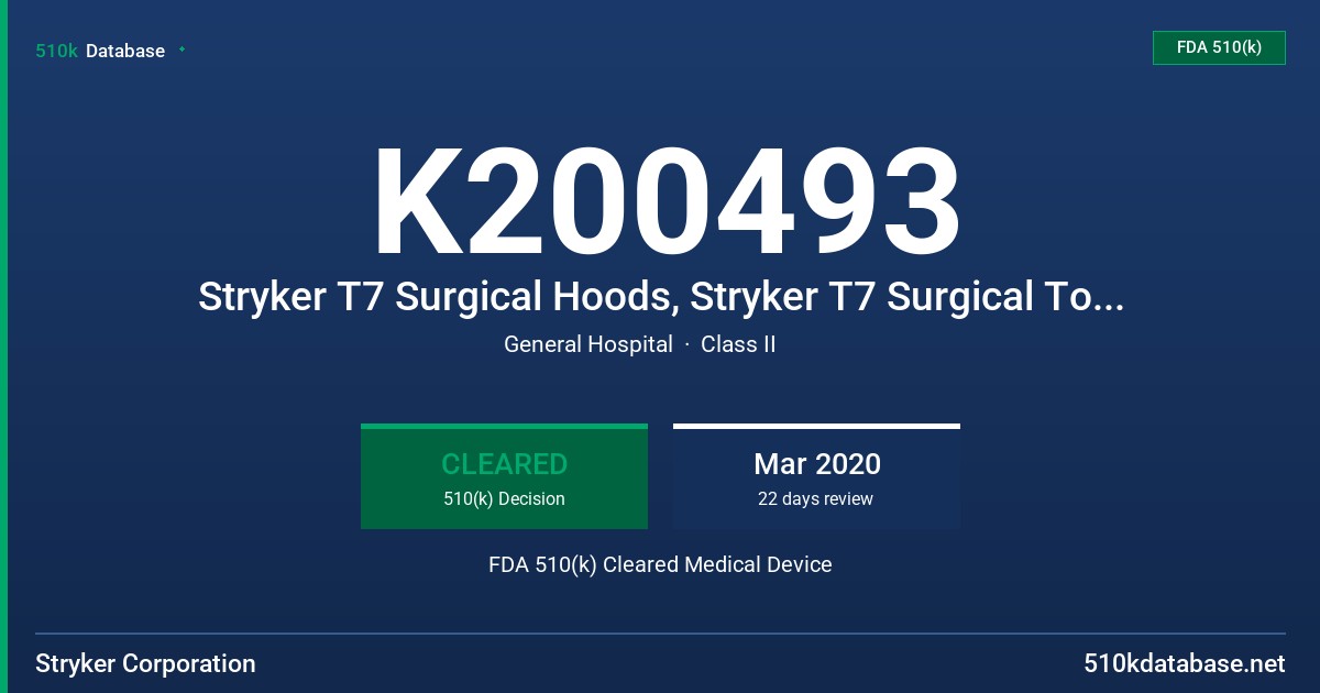 K200493 Stryker T7 Surgical Hoods, Stryker T7 Surgical Togas, Zippered, Stryker T7 Surgical Togas, Zippered with Peel Away Face Shield, Stryker T7 Surgical Togas, Pullover FDA 510(k) Cleared Medical Device