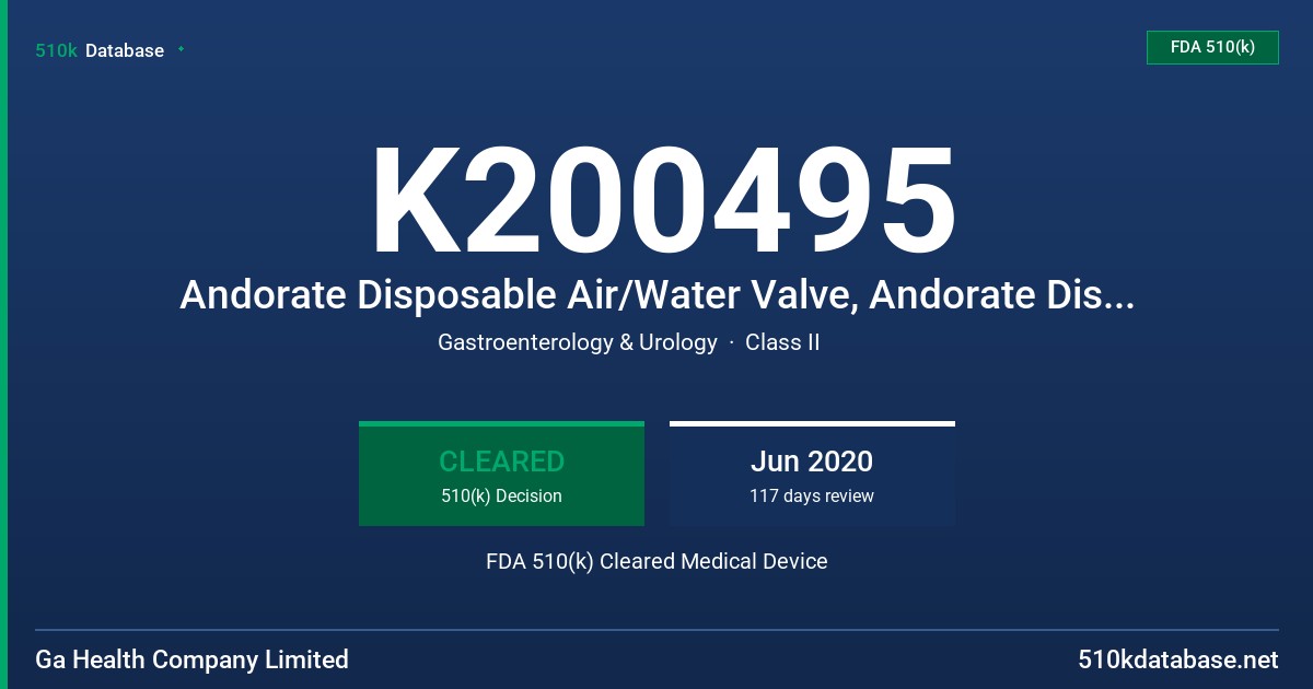 K200495 Andorate Disposable Air/Water Valve, Andorate Disposable Suction Valve FDA 510(k) Cleared Medical Device