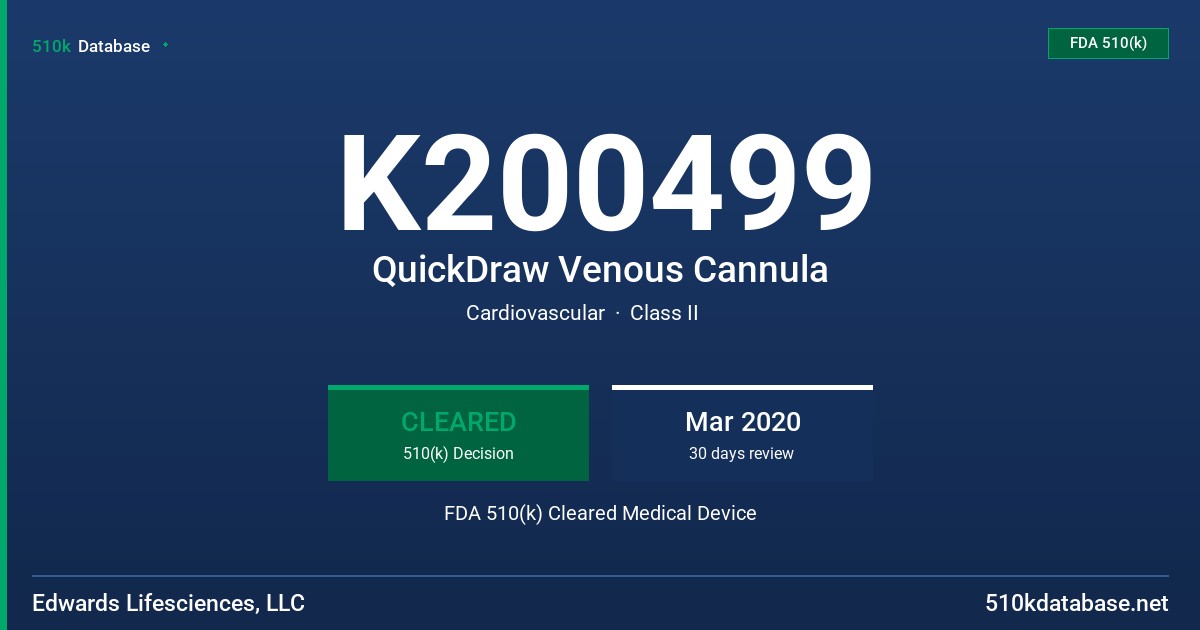 K200499 QuickDraw Venous Cannula FDA 510(k) Cleared Medical Device
