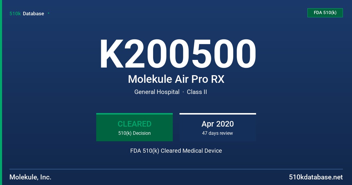 K200500 Molekule Air Pro RX FDA 510(k) Cleared Medical Device