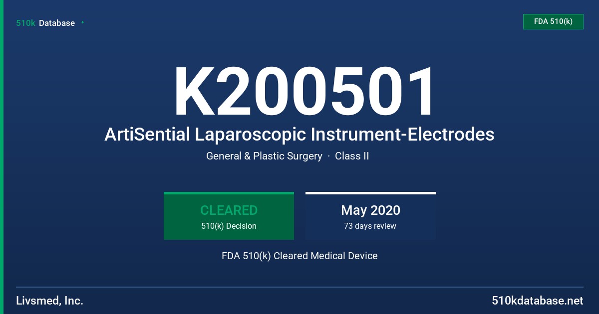 K200501 ArtiSential Laparoscopic Instrument-Electrodes FDA 510(k) Cleared Medical Device