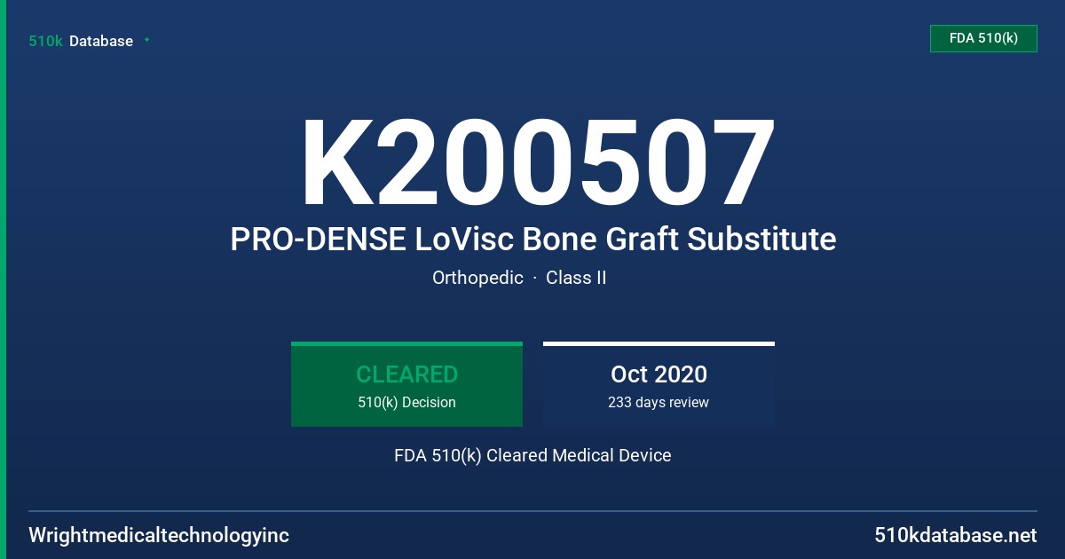 K200507 PRO-DENSE LoVisc Bone Graft Substitute FDA 510(k) Cleared Medical Device
