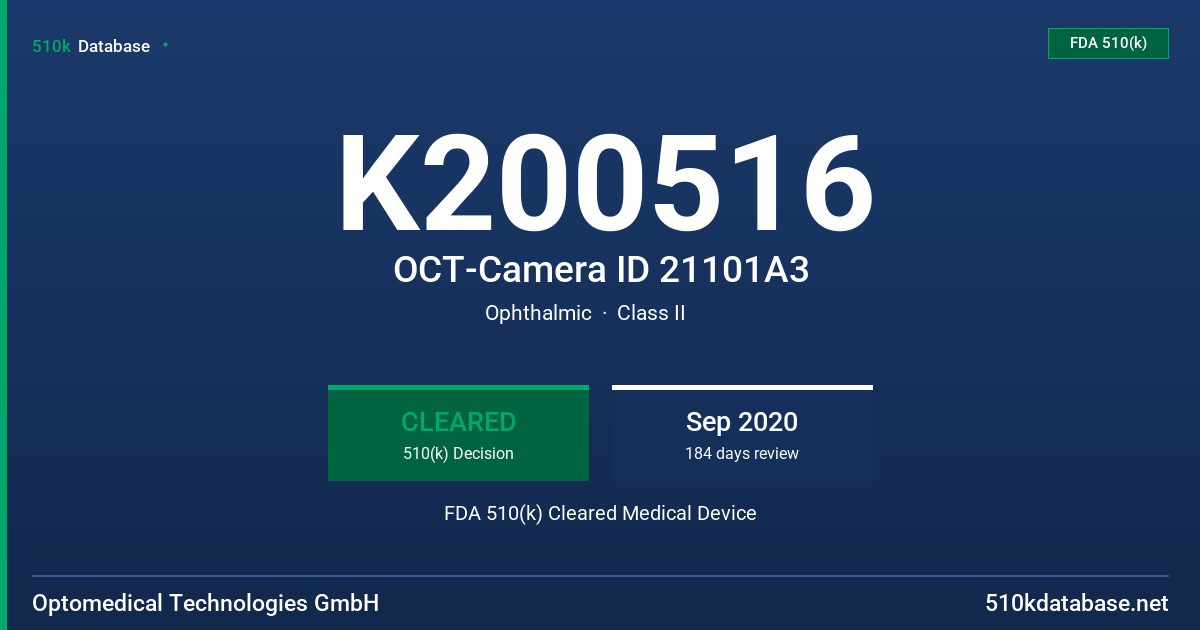 K200516 OCT-Camera ID 21101A3 FDA 510(k) Cleared Medical Device