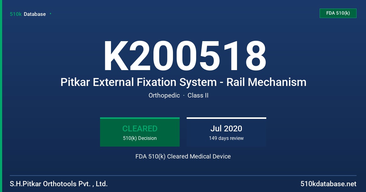 K200518 Pitkar External Fixation System - Rail Mechanism FDA 510(k) Cleared Medical Device