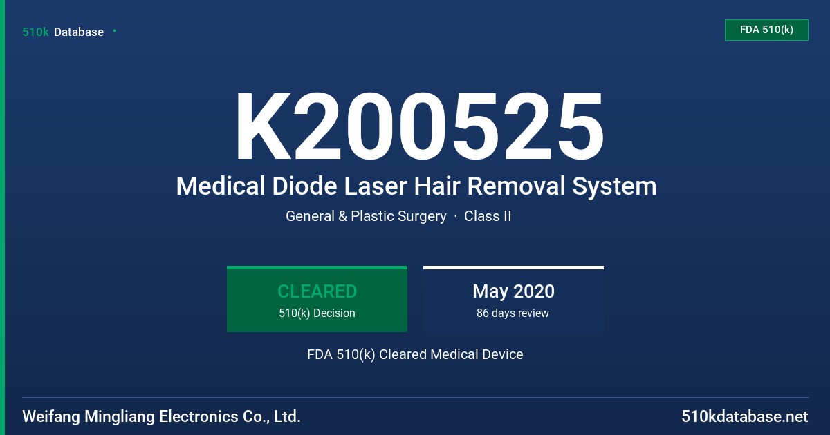 K200525 Medical Diode Laser Hair Removal System FDA 510(k) Cleared Medical Device