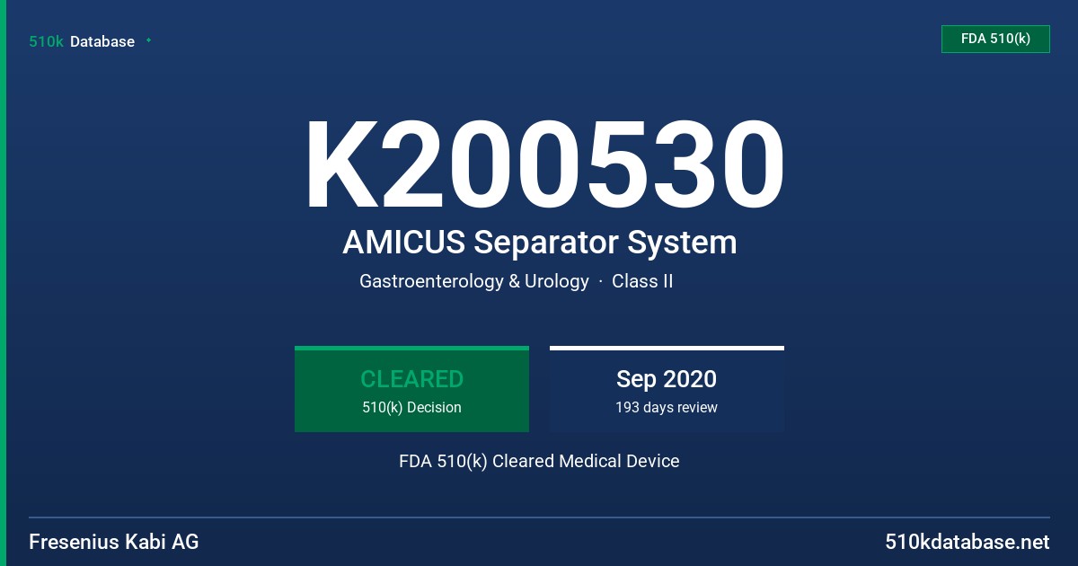 K200530 AMICUS Separator System FDA 510(k) Cleared Medical Device