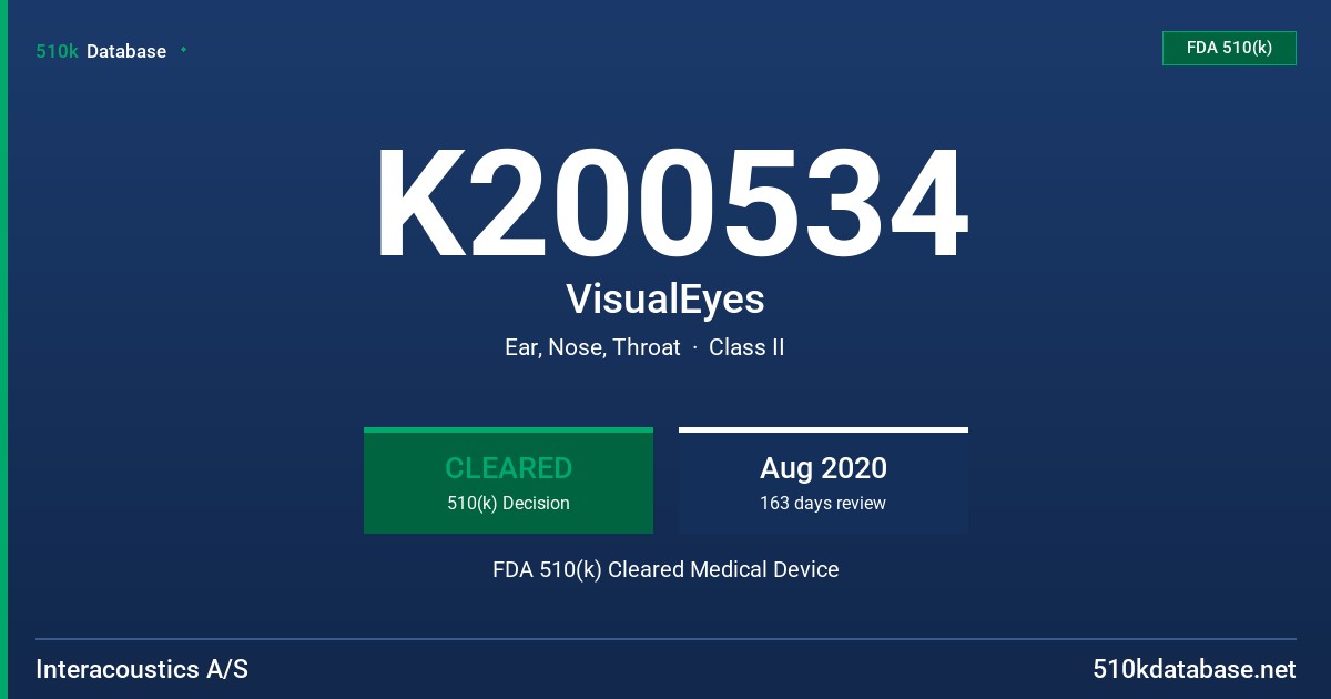 K200534 VisualEyes FDA 510(k) Cleared Medical Device