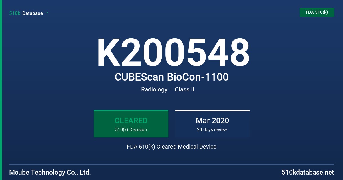 K200548 CUBEScan BioCon-1100 FDA 510(k) Cleared Medical Device