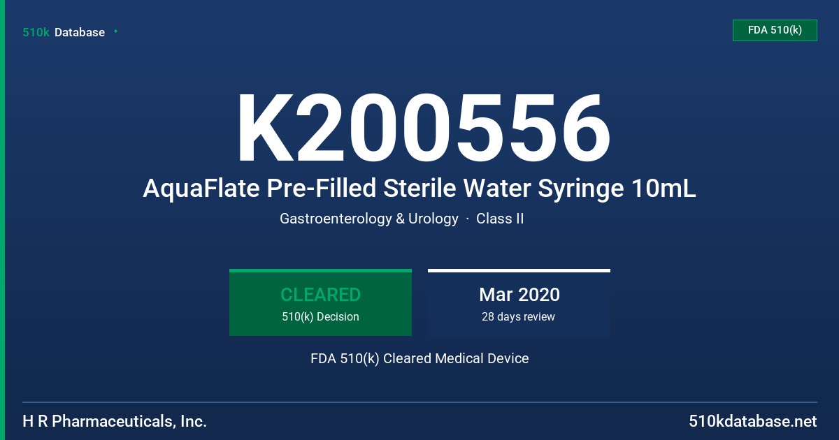 K200556 AquaFlate Pre-Filled Sterile Water Syringe 10mL FDA 510(k) Cleared Medical Device