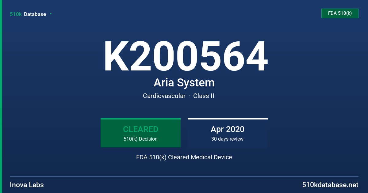 K200564 Aria System FDA 510(k) Cleared Medical Device