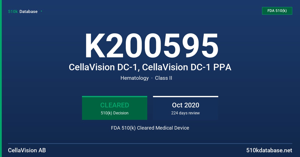 K200595 CellaVision DC-1, CellaVision DC-1 PPA FDA 510(k) Cleared Medical Device