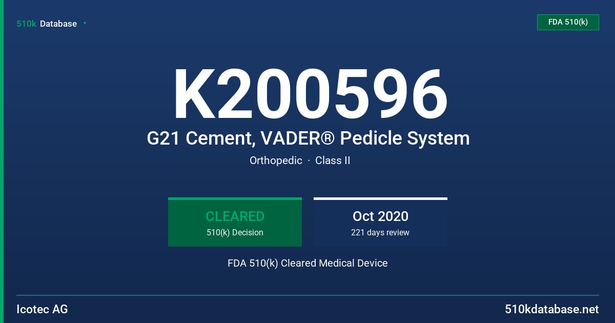 K200596 G21 Cement, VADER® Pedicle System FDA 510(k) Cleared Medical Device