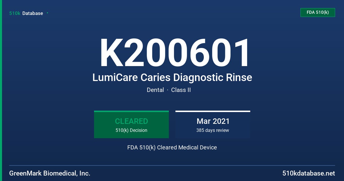 K200601 LumiCare Caries Diagnostic Rinse FDA 510(k) Cleared Medical Device