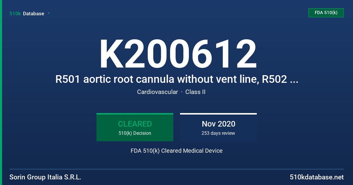 K200612 R501 aortic root cannula without vent line, R502 aortic root cannula with vent line FDA 510(k) Cleared Medical Device