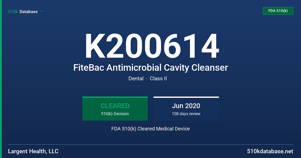 K200614 FiteBac Antimicrobial Cavity Cleanser FDA 510(k) Cleared Medical Device