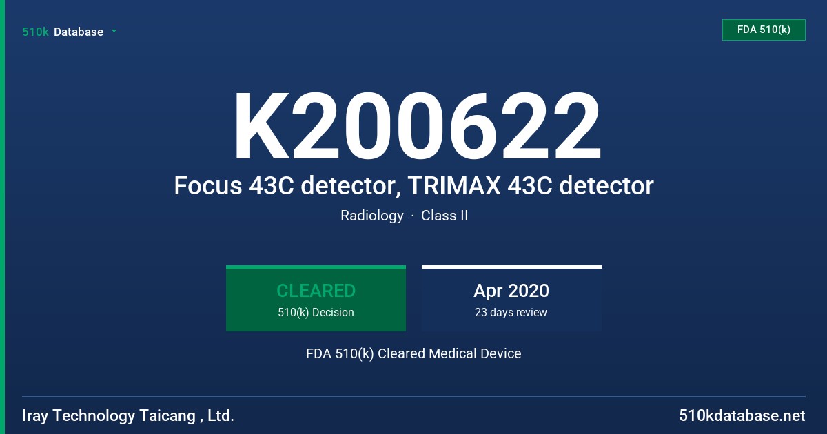 K200622 Focus 43C detector, TRIMAX 43C detector FDA 510(k) Cleared Medical Device