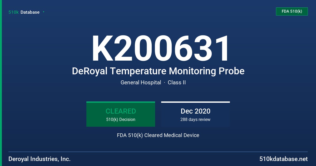 K200631 DeRoyal Temperature Monitoring Probe FDA 510(k) Cleared Medical Device