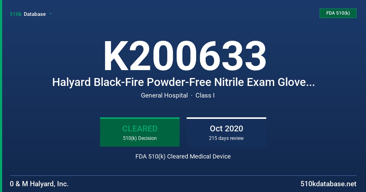 K200633 Halyard Black-Fire Powder-Free Nitrile Exam Glove, Halyard Purple Powder-Free Nitrile Exam Glove FDA 510(k) Cleared Medical Device