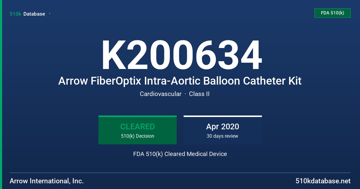 K200634 Arrow FiberOptix Intra-Aortic Balloon Catheter Kit FDA 510(k) Cleared Medical Device