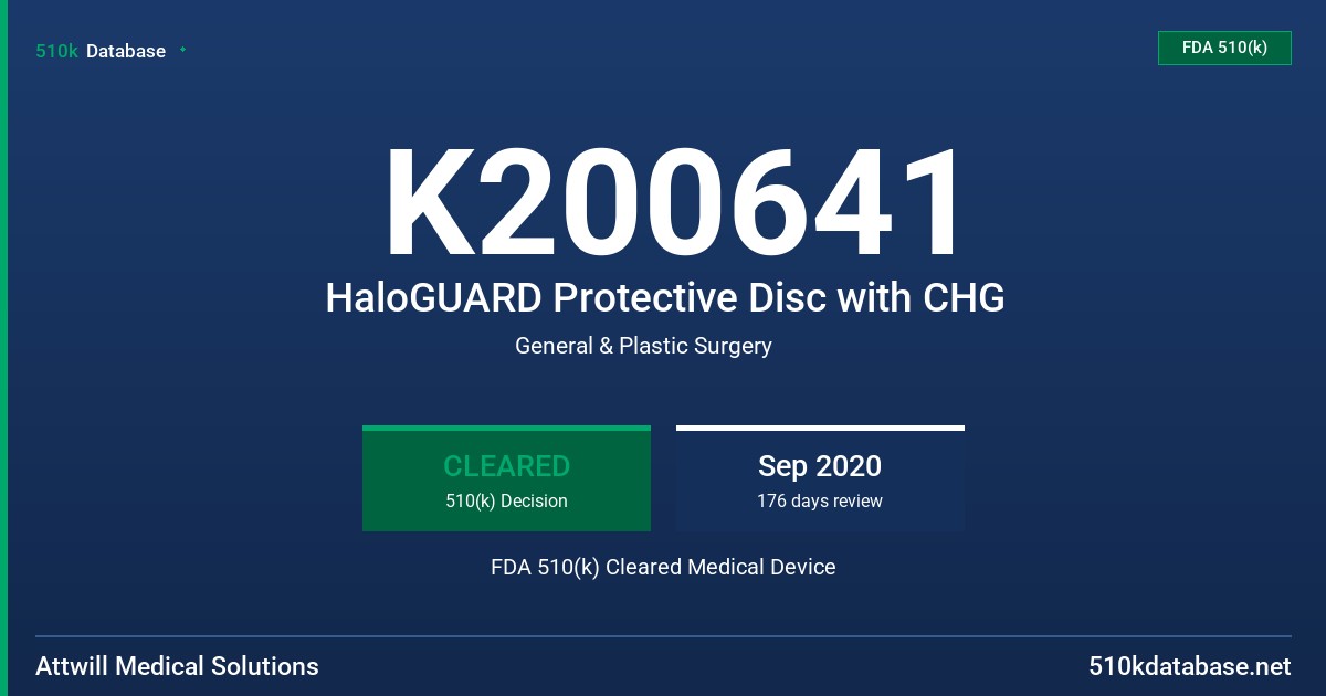 K200641 HaloGUARD Protective Disc with CHG FDA 510(k) Cleared Medical Device