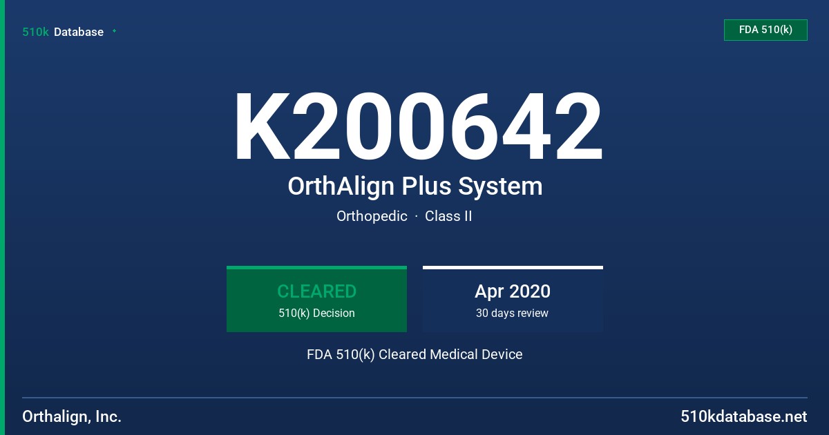 K200642 OrthAlign Plus System FDA 510(k) Cleared Medical Device