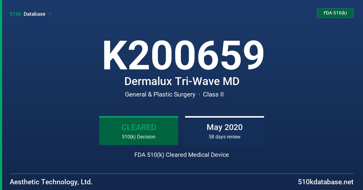 K200659 Dermalux Tri-Wave MD FDA 510(k) Cleared Medical Device