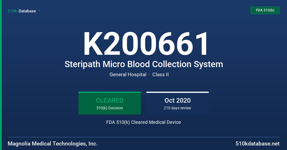 K200661 Steripath Micro Blood Collection System FDA 510(k) Cleared Medical Device