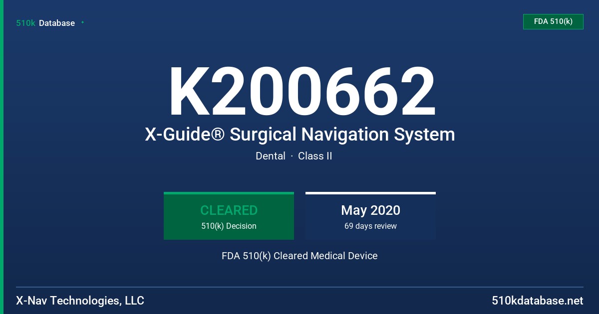 K200662 X-Guide® Surgical Navigation System FDA 510(k) Cleared Medical Device
