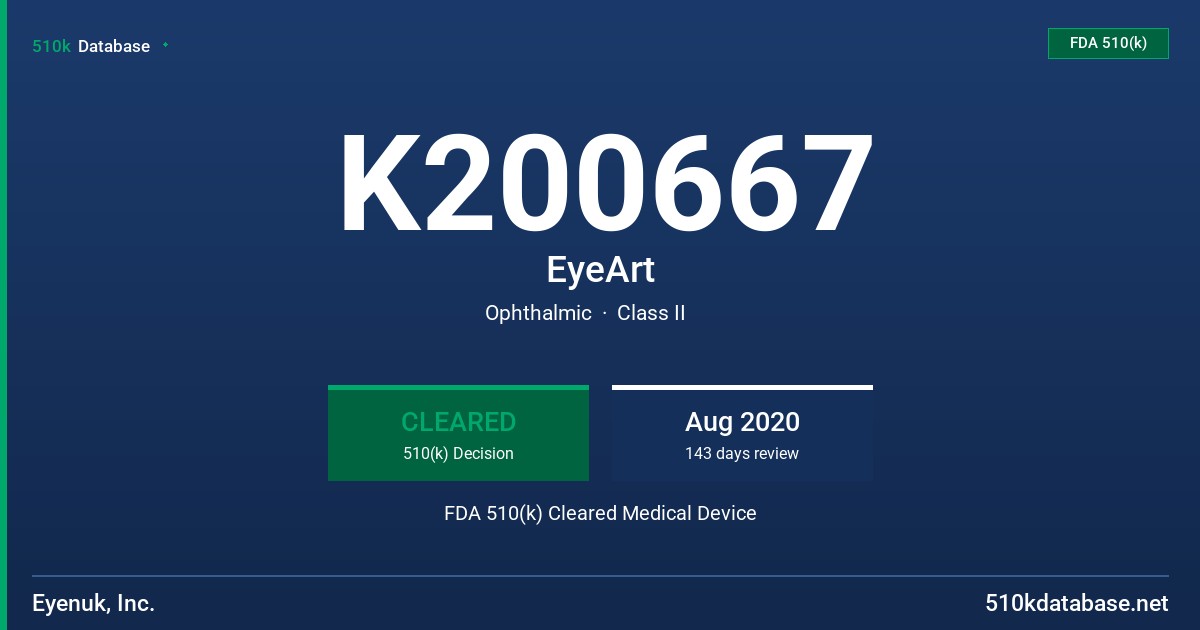 K200667 EyeArt FDA 510(k) Cleared Medical Device