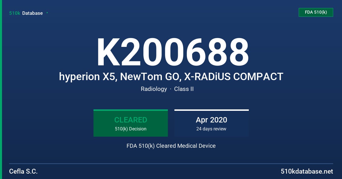 K200688 hyperion X5, NewTom GO, X-RADiUS COMPACT FDA 510(k) Cleared Medical Device
