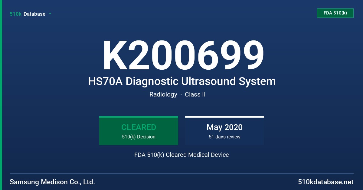 K200699 HS70A Diagnostic Ultrasound System FDA 510(k) Cleared Medical Device