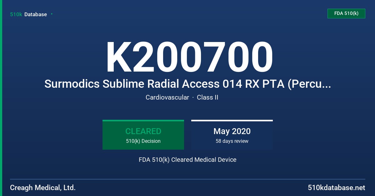 K200700 Surmodics Sublime Radial Access 014 RX PTA (Percutaneous Transluminal Angioplasty) Dilatation Catheter FDA 510(k) Cleared Medical Device