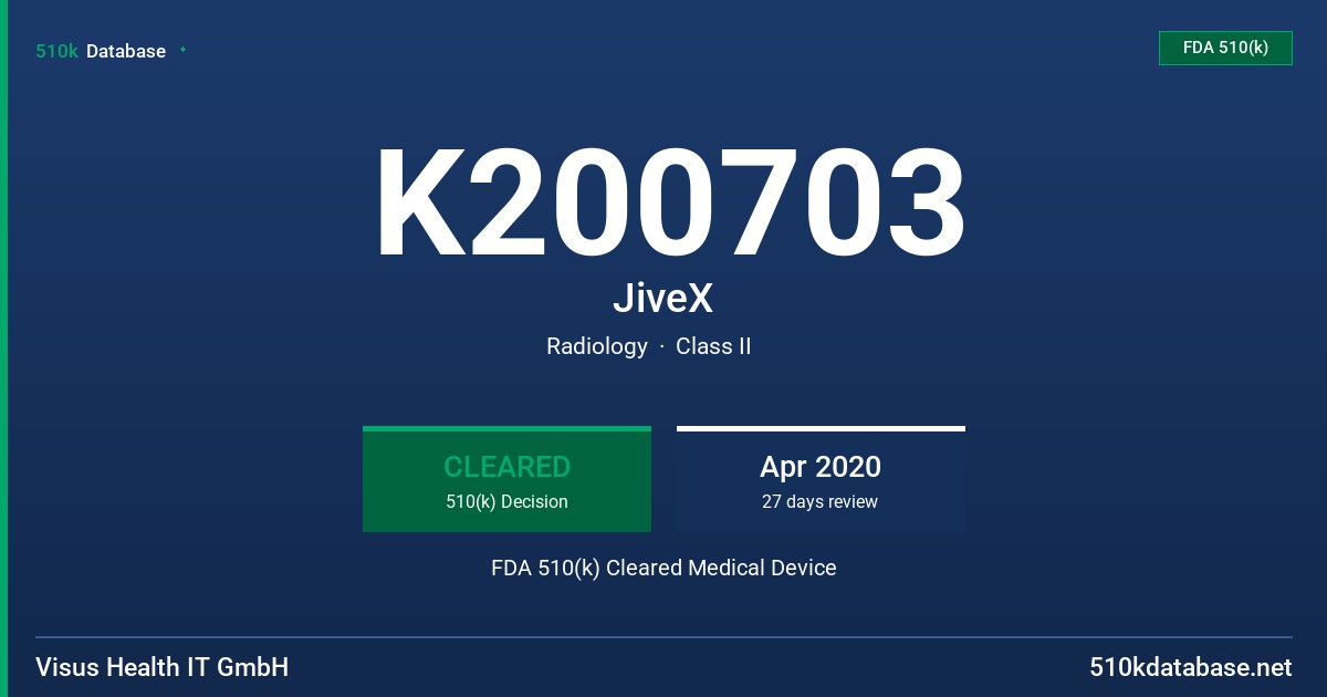K200703 JiveX FDA 510(k) Cleared Medical Device