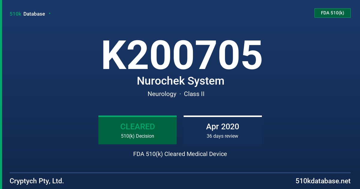 K200705 Nurochek System FDA 510(k) Cleared Medical Device