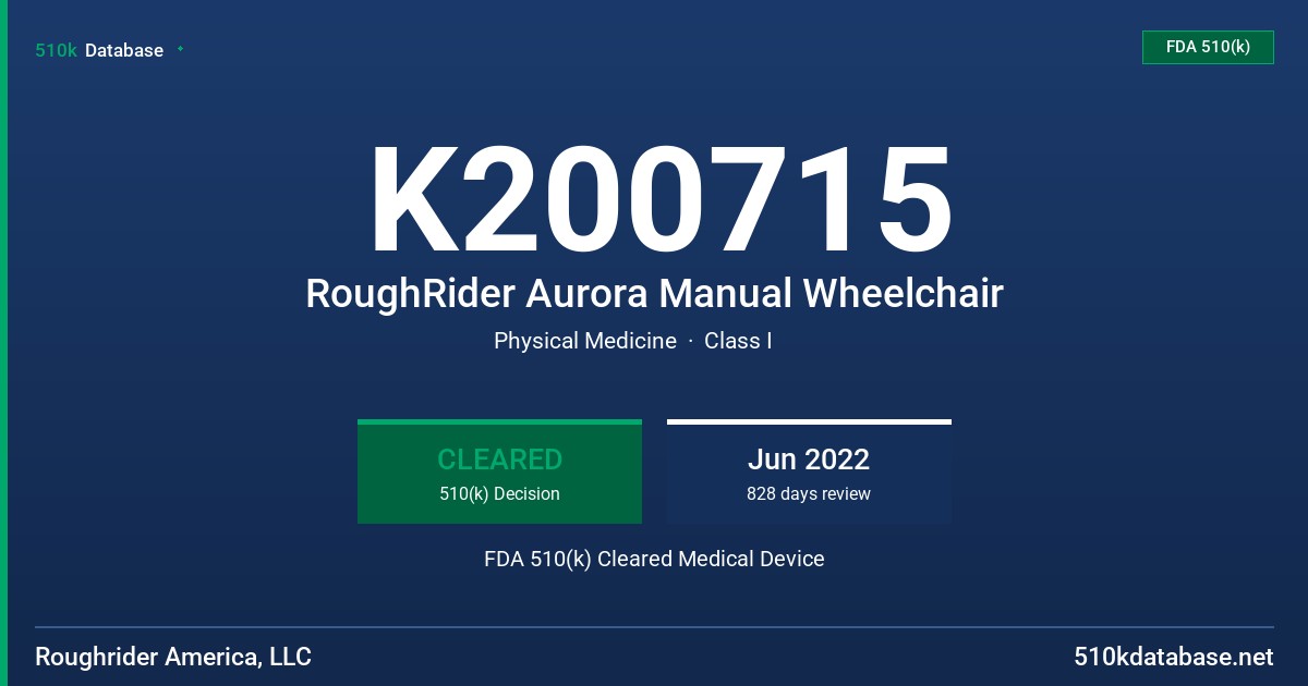 K200715 RoughRider Aurora Manual Wheelchair FDA 510(k) Cleared Medical Device