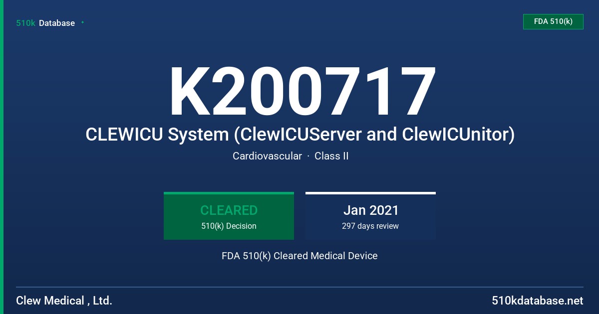 K200717 CLEWICU System (ClewICUServer and ClewICUnitor) FDA 510(k) Cleared Medical Device