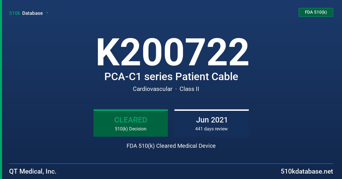 K200722 PCA-C1 series Patient Cable FDA 510(k) Cleared Medical Device