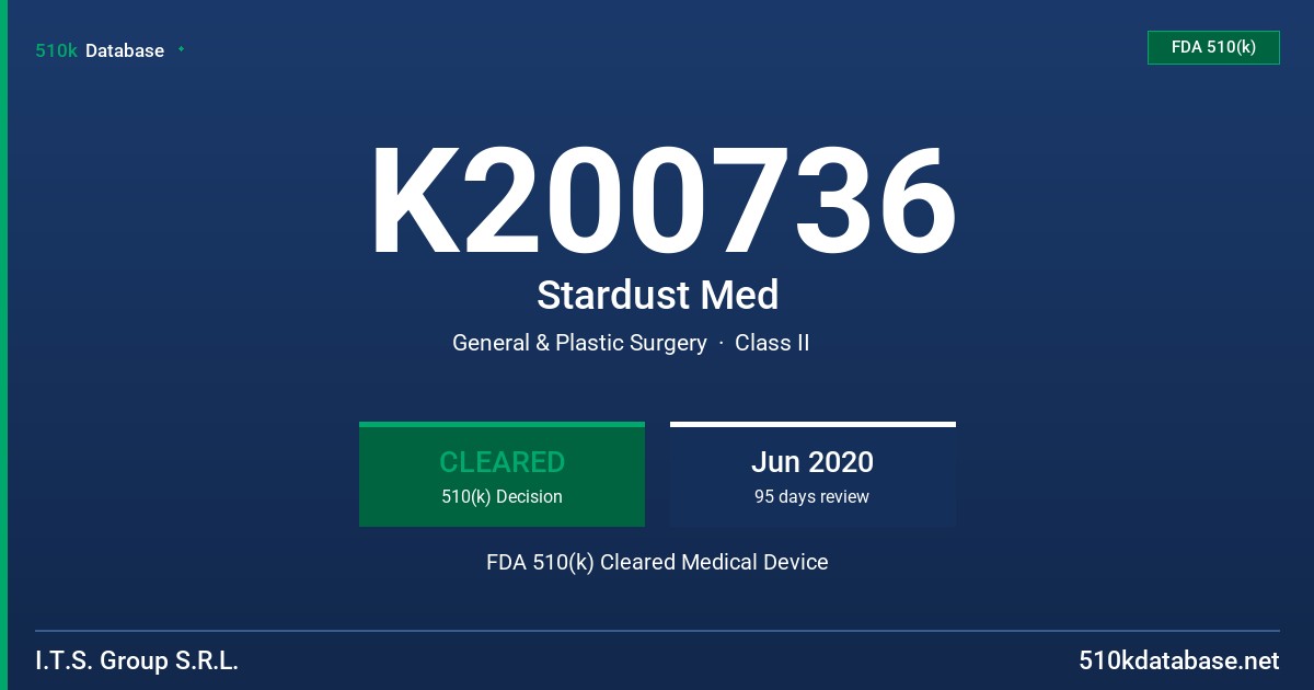 K200736 Stardust Med FDA 510(k) Cleared Medical Device