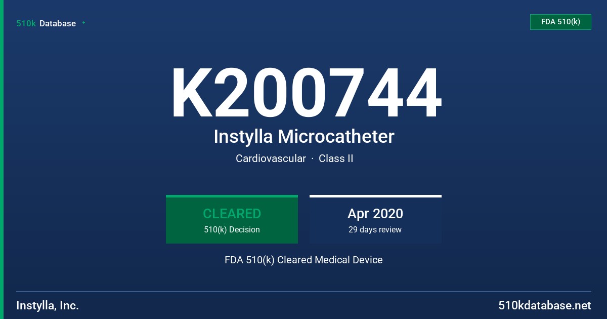 K200744 Instylla Microcatheter FDA 510(k) Cleared Medical Device